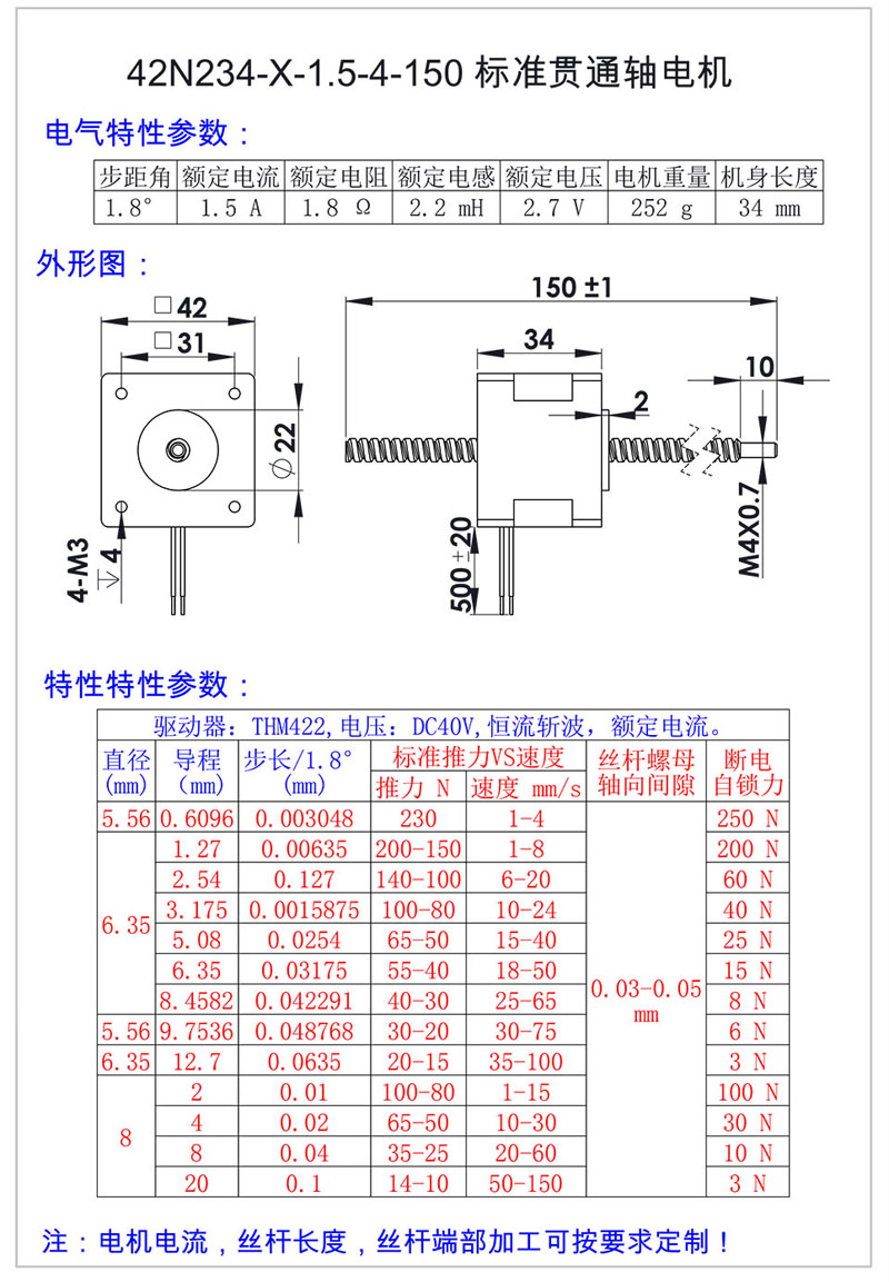 ca2d53549dc82fdacdbfd47e5ea1df97.jpg